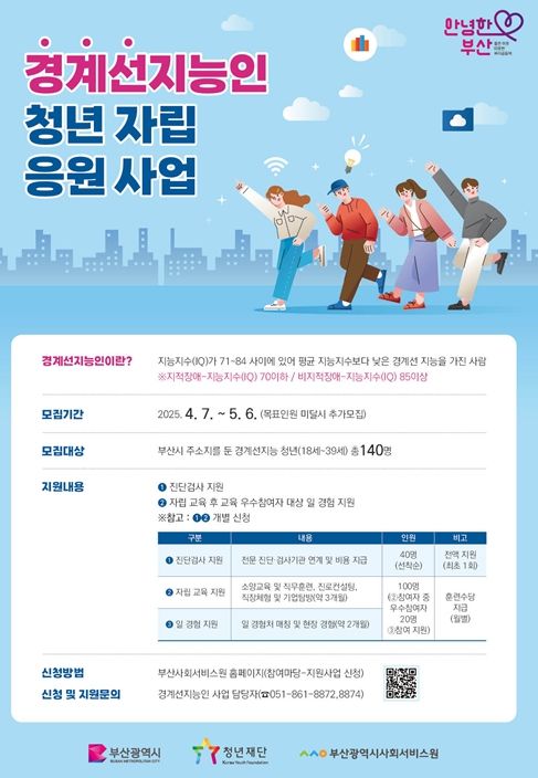 경계선지능인 지원사업